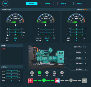 comprar Soluciones de energía de la plataforma del sistema de monitoreo del conjunto de generadores CCSN online manufacture