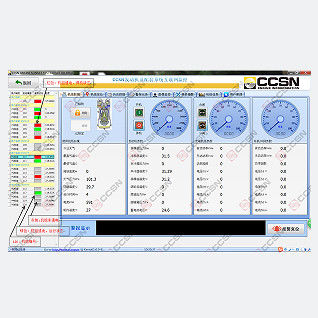 comprar Modulo de vigilancia de Internet del conjunto de generadores CCSN online manufacture