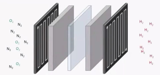 comprar CCSN Generador hidroeléctrico residencial Generador de turbina hidroeléctrica online manufacture