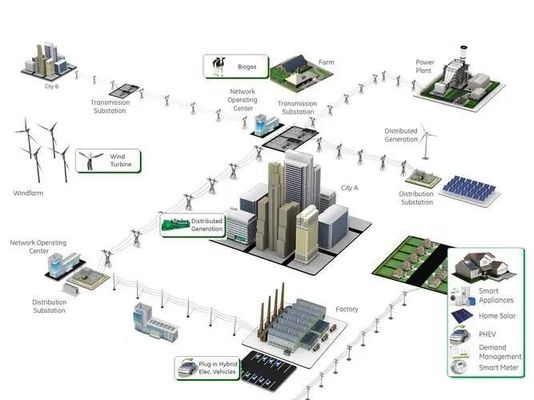 comprar Panel de distribución de energía de acero personalizable 110V-480V online manufacture
