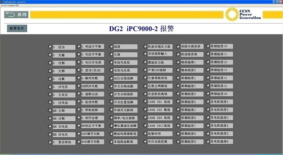 Plataforma de observación y control del sistema de monitoreo del conjunto de generadores