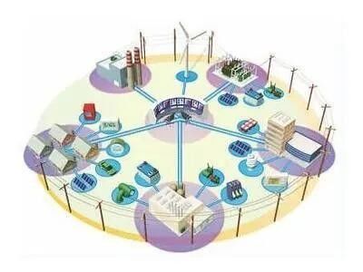 Unidad de distribución de energía eléctrica residencial / comercial / industrial